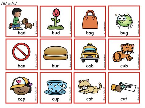 Minimal Pairs Cards Vowels Vs A Vs Uh Carrie Hughes Slt