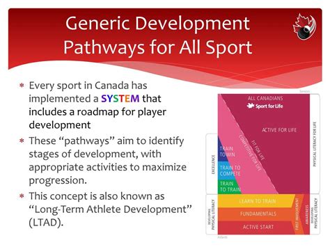 The Long Term Athlete Development Pathway Ppt Download