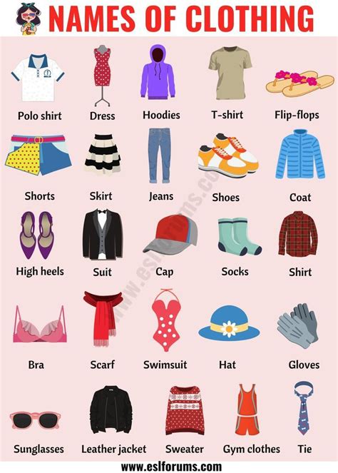 Types of Clothing: Useful List of Clothing Names with the Picture - ESL ...