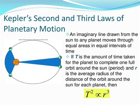 PPT Chapter 5 Circular Motion The Planets And Gravity PowerPoint