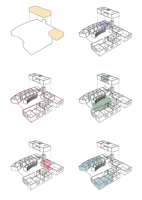 Second Year Medical Centre Design Development Diagrams 2014 Diagram