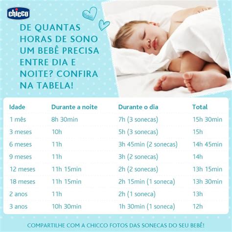 Horas De Sono Do Bebe Sono De Beb S Hor Rio De Sono Dicas De Beb