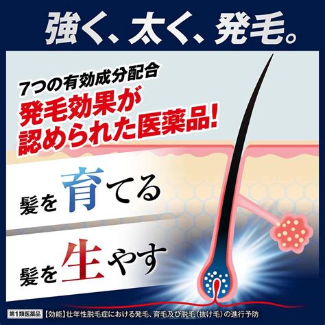 【第1類医薬品】 リアップx5プラスネオ 60ml 2本 発毛 育毛 脱毛 抜け毛 進行予防 発毛剤 男性用 当店薬剤師からのメールにご返信頂いた後の発送 大正製薬 T41大正製薬