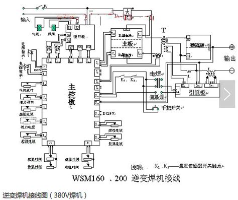 电子电焊机电路图与工作原理图解析 电焊机应注意事项