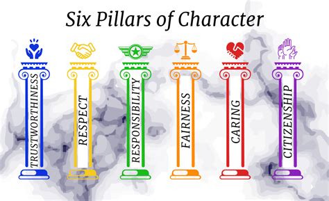 About Hickey Pillars Of Character