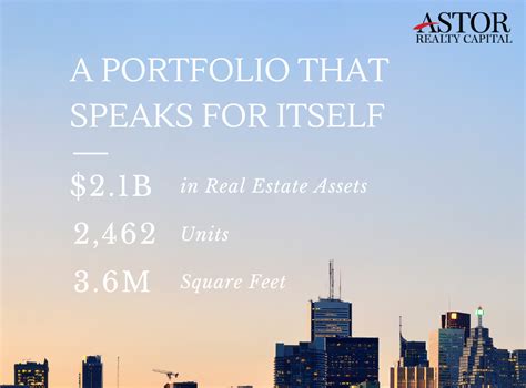 commercial real estate investing astor realty capital