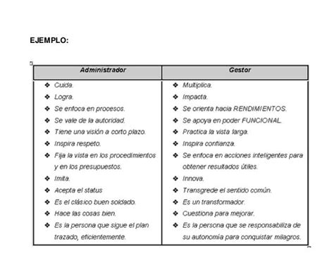 Cuadro Comparativo Que Es Como Hacer Uno Estructura Y Ejemplos Images 1938 Hot Sexy Girl