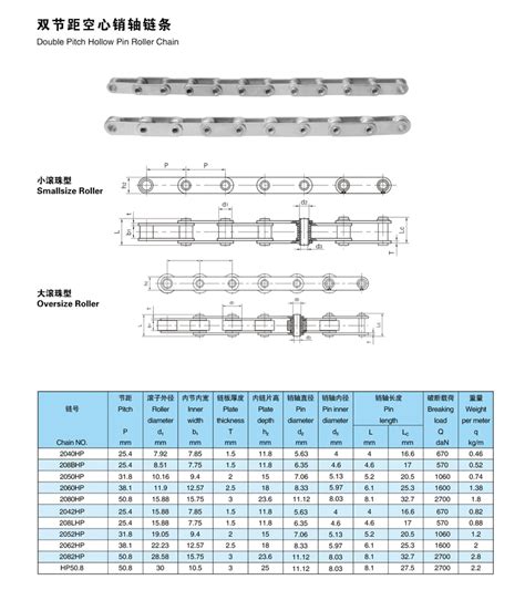 双节距大滚珠空心销轴不锈钢链条批发双节距大滚珠空心销轴不锈钢链条供应双节距大滚珠空心销轴不锈钢链条生产厂家详细介绍兴化市精达不锈钢链条厂