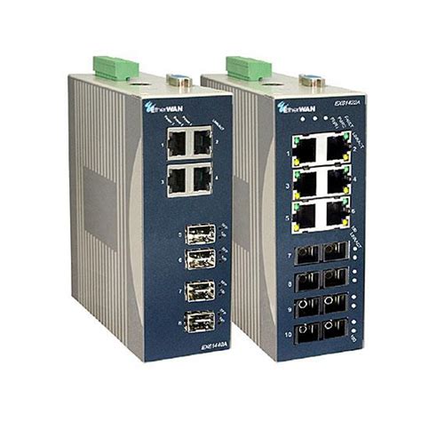 Managed Unmanaged Ethernet Switch Ex A Series Innovative