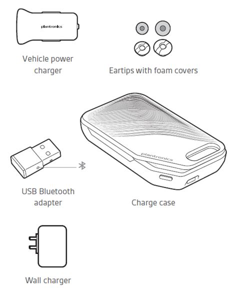 Plantronics Voyager 5200 Pairing Manuel De Lutilisateur De Loreillette Sans Fil Bluetooth