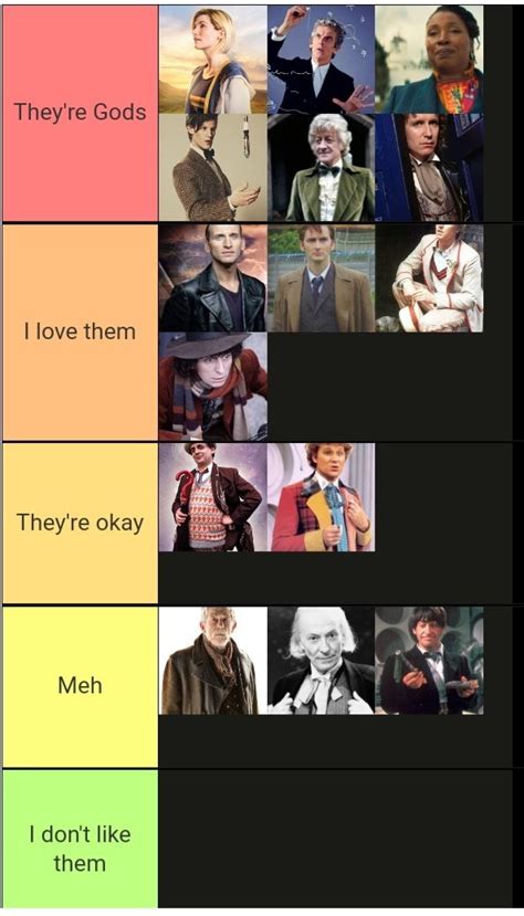 Doctor Who On Twitter Create A Doctor Who Doctors Tier List Https