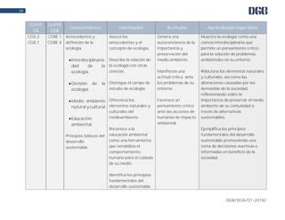 TEMARIO DE ECOLOGIA MEDIO AMBIENTE BACHILLERATO GENERAL EDOMEX PPT