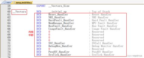 Stm Nvic Exti Api Afio Syscfgexti