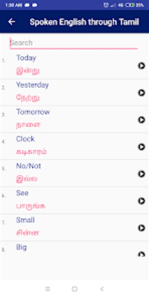 Android I In Spoken English Through Tamil Ndir