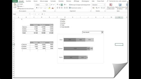 Reussir Son Graphique Dynamique Dans Excel Youtube