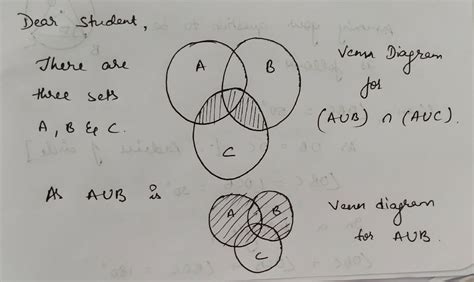 Given Three Sets A B And C Draw Appropriate Venn Diagram For A Union