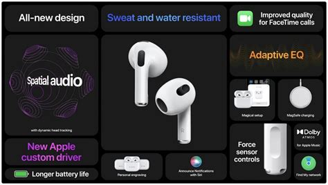 Airpods 3 System Requirement Which Devices Do These Earbuds Support