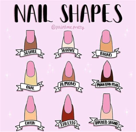 Helpful Tips Nail Shapes Nail Shape Chart Different Nail Shapes