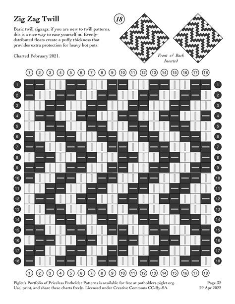 How To Weave A Zig Zag Twill Potholder GoodKnit Kisses