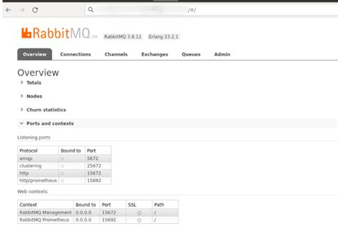 Using The Rabbitmq Message Broker For Monitoring With Prometheus And