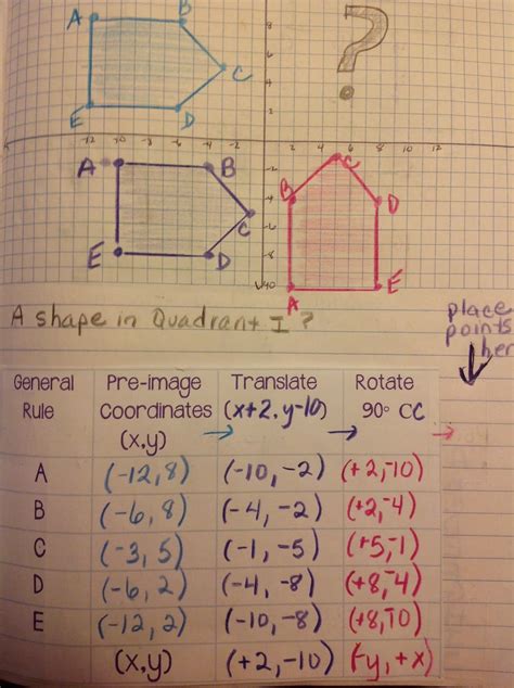 Multiple Transformations Worksheet Free Printable