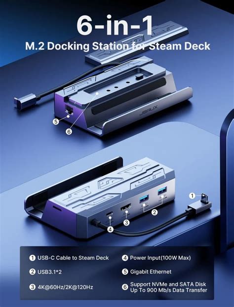 JSAUX Unveils M 2 SSD Docking Station For Steam Deck