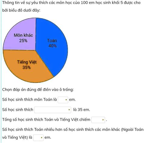 Solved Thong Tin Vá SáŸ YÃªu ThÃ­ch CÃ¡c MÃ´n Há C Cá§a 100 Em Há