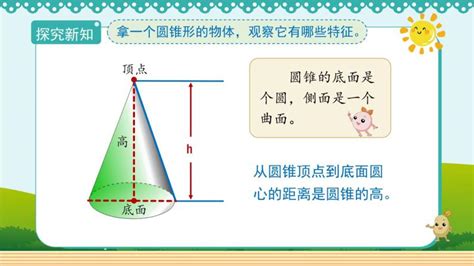 数学六年级下册圆锥的认识优质课课件ppt 教习网课件下载