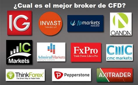 Lista De Brokers De Cfd Brokers Para Operar Con Cfd Estados