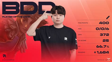 [kt Vs Drx] 1세트 𝗣𝗢𝗚 비디디 포텐 터짐 최신순 에펨코리아