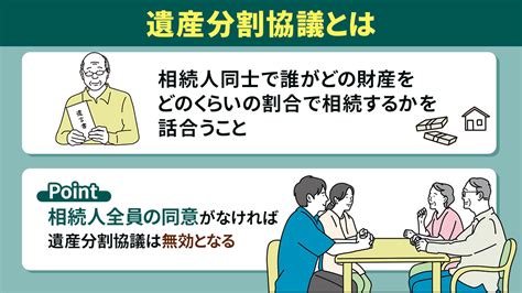 相続時の遺産分割協議とは？協議の進め方やトラブルの解決策｜朝霞市の不動産売却｜ワイケイホーム株式会社