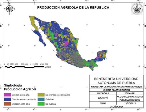 Produccion Agricola De Mexico