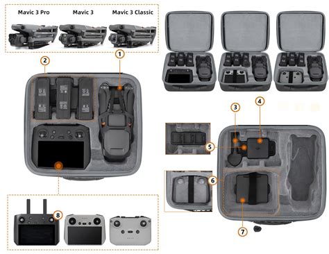 Torba Sunnylife Do Dji Mavic Pro Classic Sklep Flystore Pl