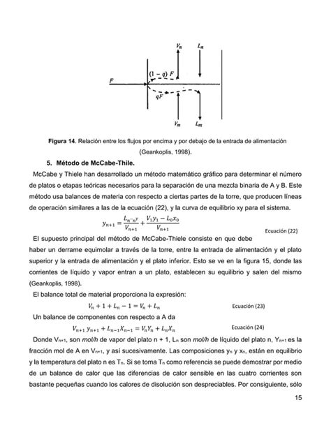 Guia Resuelta De Destilaci N Fraccionada Pdf Descarga Gratuita