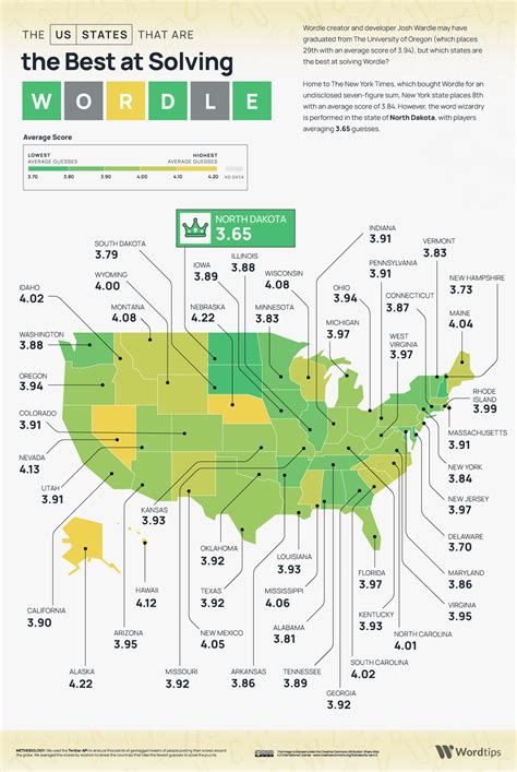 Where in the World Is the Best at Solving Wordle? - Word Tips