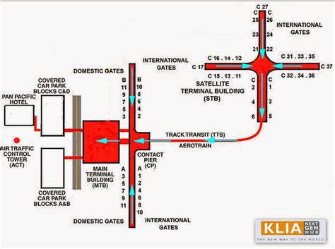 Klia map - Klia layout map (Malaysia)