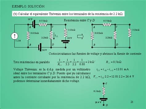 Teoría De Redes Circuitos Lineales