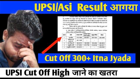 Up Asi Result Cut Off High Upsi Cut Off High