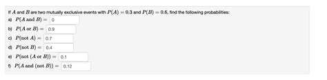 Solved The Boxplot Below Represents Annual Salaries Of Chegg