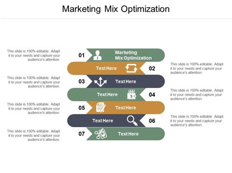 Marketing Mix Optimization Ppt Powerpoint Presentation Model Example