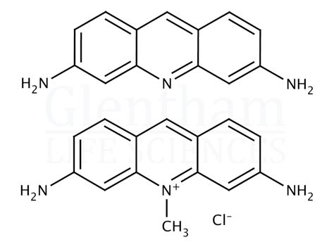 Acriflavine Neutral CAS 8048 52 0 Glentham Life Sciences