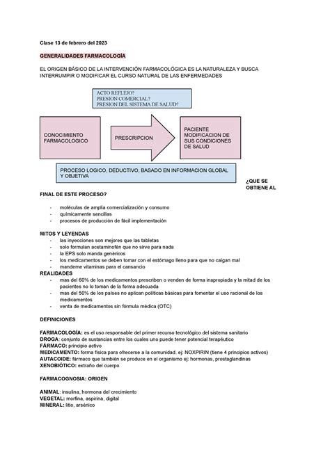 Fármaco Teoria General Clase 13 De Febrero Del 2023 Generalidades