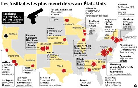 Tuerie En Oregon Ce Que Lon Sait Du Meurtrier