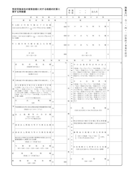 別表三（一）の書き方 法人税申告書別表の様式と書き方