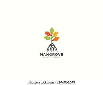 1,600 Mangrove logo vector Images, Stock Photos & Vectors | Shutterstock