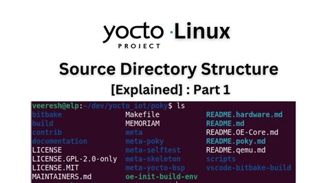 Yocto Project Source Directory Structure Part 1 Ep 7 YouTube