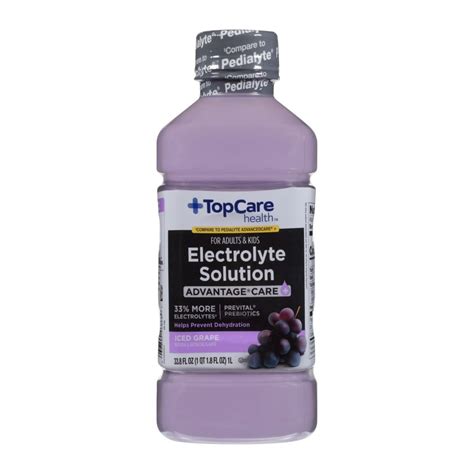 Electrolyte Solutions – Topcare