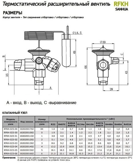 Вентиль ТРВ RFKH03E-4.8-15 (аналог TES 2 068Z3415) 3/8x1/2, R404A ...