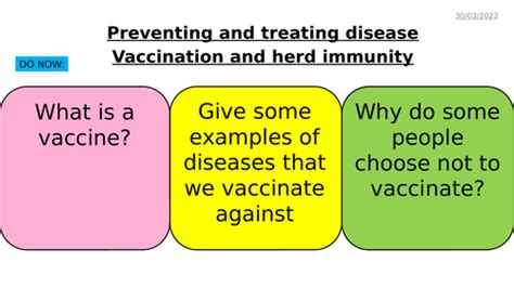 Aqa Gcse Biology B6 Preventing And Treating Disease Powerpoint Pack