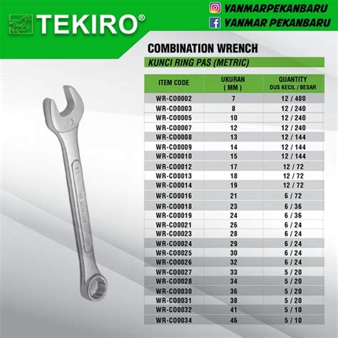 Jual TEKIRO COMBINATION WRENCH KUNCI RING PAS 7mm Shopee Indonesia